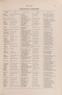 1965-1966_Vol_69 page 78.jpg